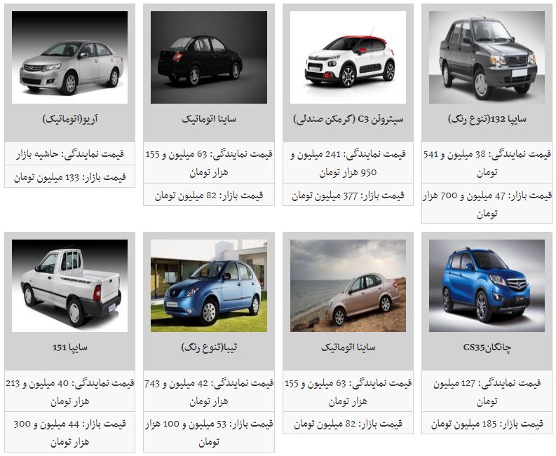 کدام محصولات سایپا در بازار ارزان شد؟