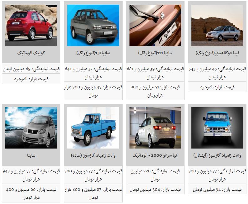 کدام محصولات سایپا در بازار ارزان شد؟