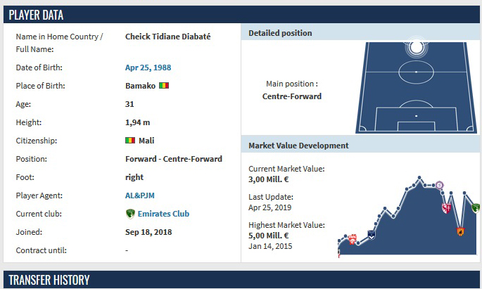 مهاجم مورد علاقه استراماچونی ۳۱ ساله است/ دیاباته ۶۰۰ هزار دلار از استقلال می‌خواهد//// منتشر نشود//////////