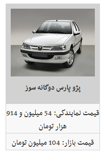 کدام محصولات ایران خودرو ارزان شد؟