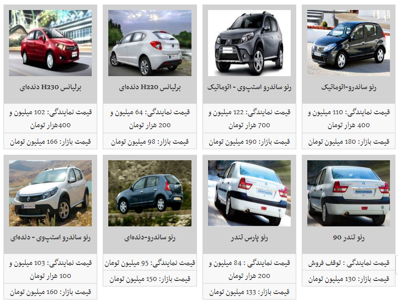 قیمت روز محصولات پارس خودرو/ روند کاهش قیمت برخی خودروهای پارس خودرو قیمت روز محصولات پارس خودرو/ روند کاهش قیمت برخی خودروهای پارس خودرو