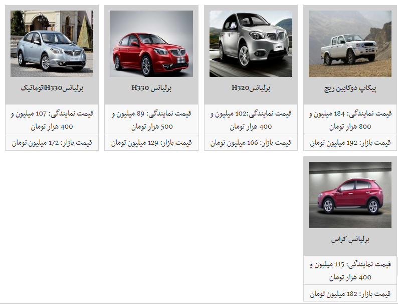 قیمت روز محصولات پارس خودرو/ روند کاهش قیمت برخی خودروهای پارس خودرو قیمت روز محصولات پارس خودرو/ روند کاهش قیمت برخی خودروهای پارس خودرو
