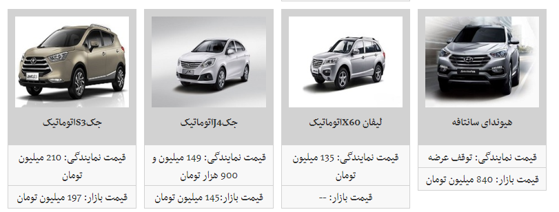 قیمت محصولات کرمان موتور + قیمت / هیوندا آزرا ۲۱۸