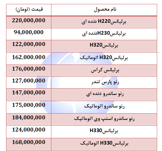 محصولات پارس خودرو چند قیمت است؟