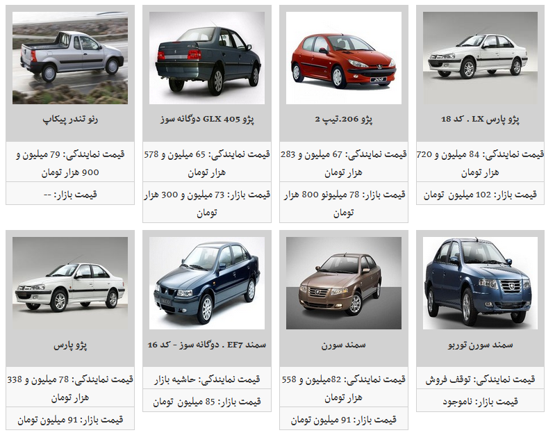 ریزش قیمت محصولات ایران خودرو/ پژو پارس ۹۱ میلیون تومان شد
