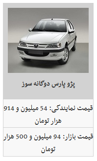 ریزش قیمت محصولات ایران خودرو/ پژو پارس ۹۱ میلیون تومان شد
