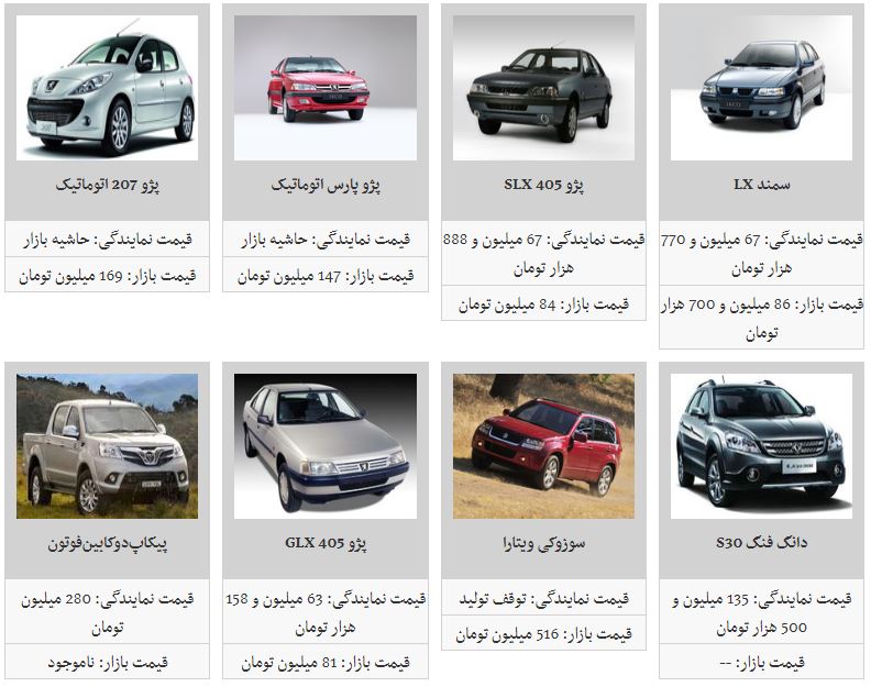 کدام محصولات ایران خودرو ارزان شد؟