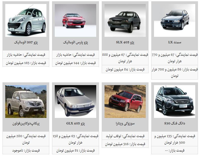 قیمت خودرو قیمت خودرو