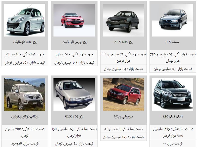 قیمت خودرو قیمت خودرو