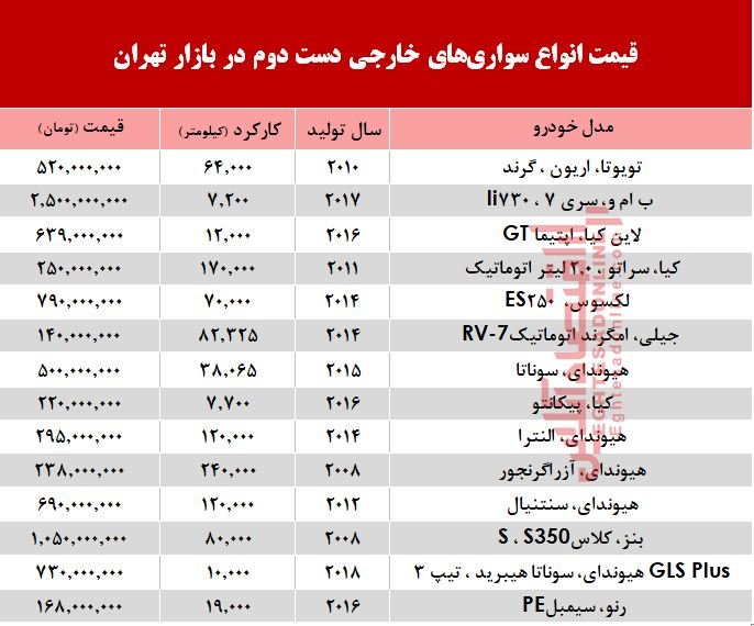 خارجی