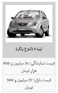 محصولات سایپا/ سایپا 111 محصولات سایپا/ سایپا 111