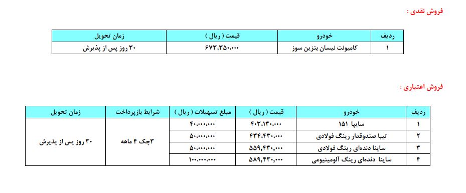 فروش اعتباری ۵ محصول سایپا آغاز شد