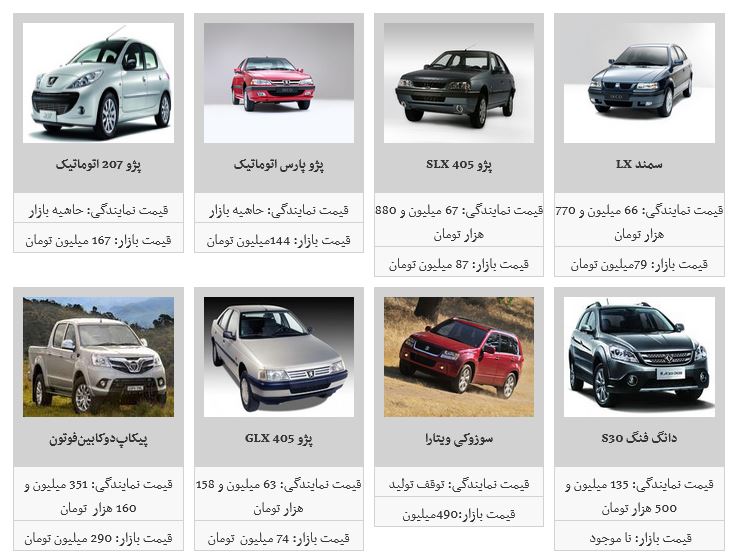 ریزش یک میلیونی محصولات ایران خودرو/ ریزش یک میلیونی محصولات ایران خودرو/