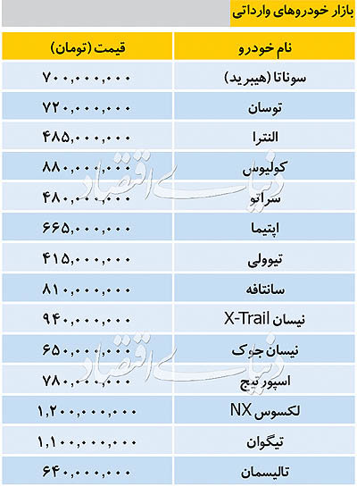 خودرو