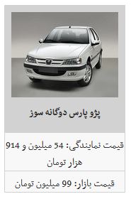 کدام محصول ایران خودرو ارزان شد؟ / پژو پارس اتوماتیک به قیمت ۱۴۲ میلیون تومان در بازار معامله شد