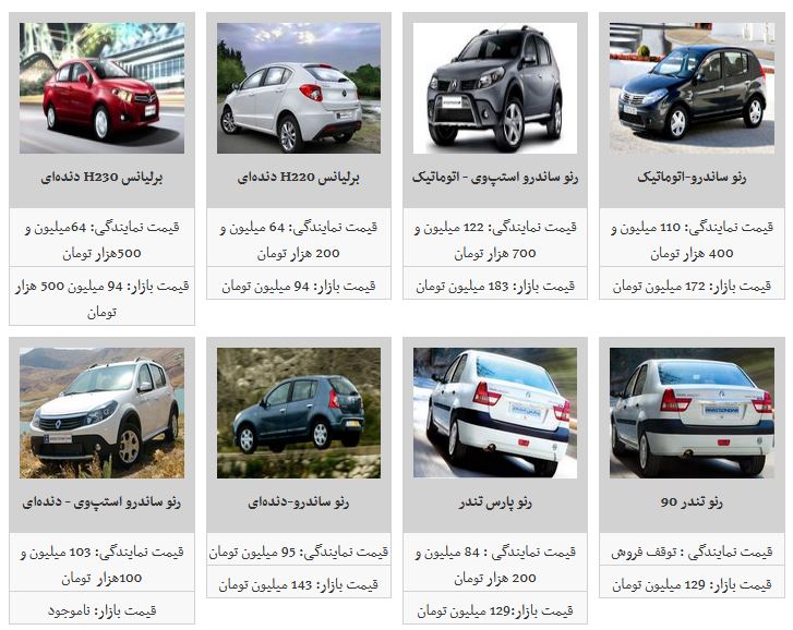 ثبات قیمت محصولات مدیران خودرو در بازار