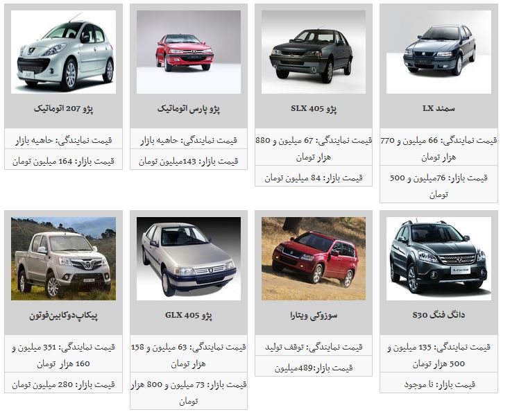 کدام محصول ایران خودرو ارزان شد؟ / پژو پارس اتوماتیک به قیمت ۱۴۲ میلیون تومان در بازار معامله شد