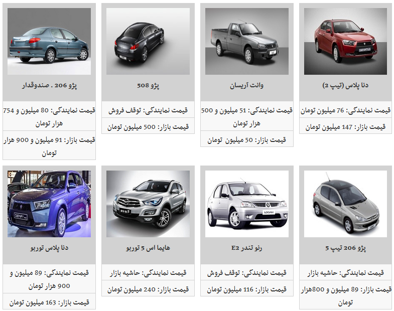 آخرین قیمت محصولات سایپا و ایران خودرو چند؟/ ریزش یک میلیونی قیمت محصولات ایران خودرو
