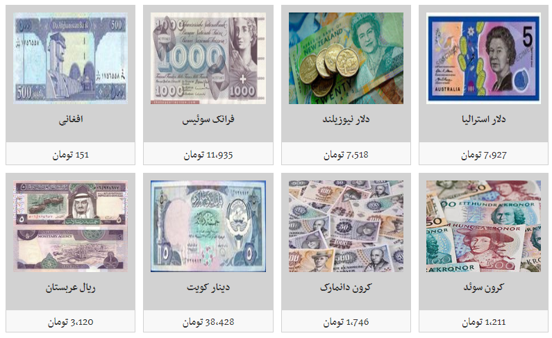 جدیدترین قیمت ارز در بازار/ دلار به قیمت ۱۱ هزار رو ۶۹۸ تومان رسید