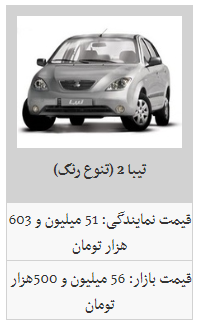 قیمت محصولات سایپا کاهشی شد/ قیمت محصولات سایپا کاهشی شد/