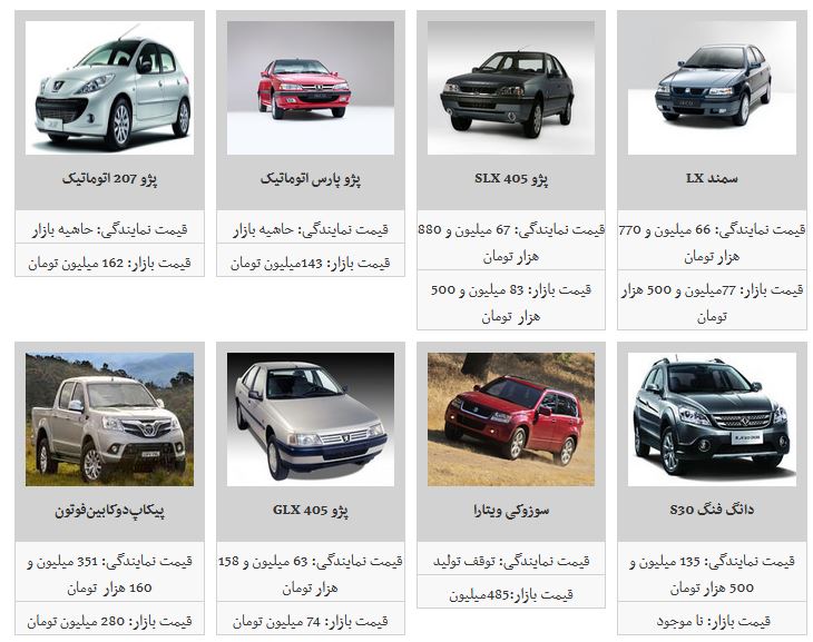 ثبات نسبی محصولات ایران خودرو/ پژو ۲۰۶ تیپ ۵ به قیمت ۹۵ میلیون و ۳۰۰ هزار تومان رسید