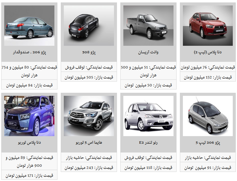 قیمت روز محصولات ایران خودرو/ پژو پارس ۹۱ میلیون تومان شد