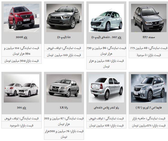 کدام محصولات ایران خودرو ارزان شد؟/ پژو پارس به قیمت ۹۳ میلیون تومان رسید