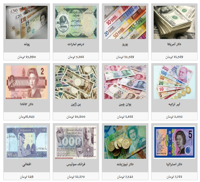 جزئیات نرخ ارز در 98/6/14/ دلار