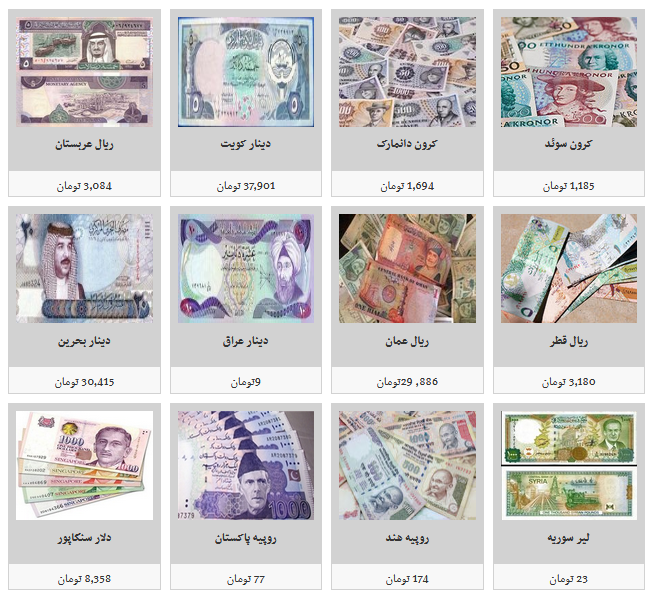 جزئیات نرخ ارز در 98/6/14/ دلار