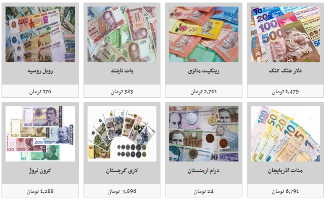 جزئیات نرخ ارز در 98/6/14/ دلار جزئیات نرخ ارز در 98/6/14/ دلار