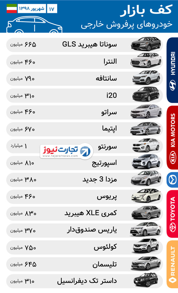 خودرو