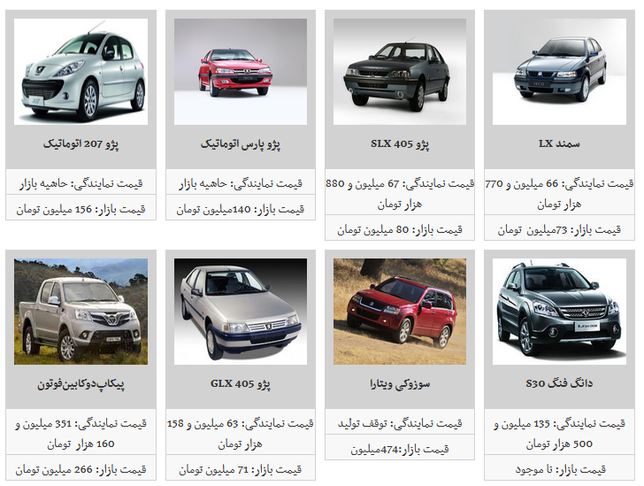 قیمت محصولات ایران خودرو کاهشی شد/سمند LX به قیمت ۷۳ میلیون تومان رسید