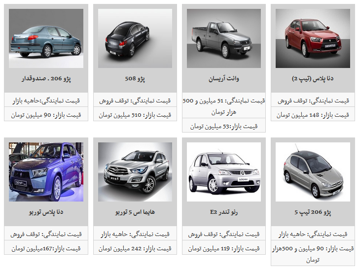 قیمت محصولات ایران خودرو کاهشی شد/سمند LX به قیمت ۷۳ میلیون تومان رسید