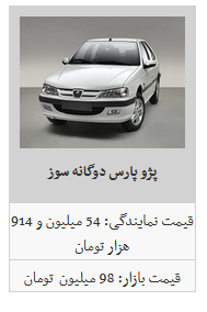 قیمت محصولات ایران خودرو کاهشی شد/سمند LX به قیمت ۷۳ میلیون تومان رسید