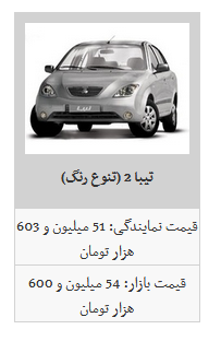 کاهش قیمت محصولات سایپا در بازار/ سایپا ۱۱۱ به قیمت ۴۷ میلیون تومان رسید کاهش قیمت محصولات سایپا در بازار/ سایپا ۱۱۱ به قیمت ۴۷ میلیون تومان رسید