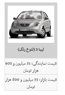 کاهش قیمت محصولات سایپا در بازار/ سایپا ۱۱۱ به قیمت ۴۷ میلیون تومان رسید کاهش قیمت محصولات سایپا در بازار/ سایپا ۱۱۱ به قیمت ۴۷ میلیون تومان رسید