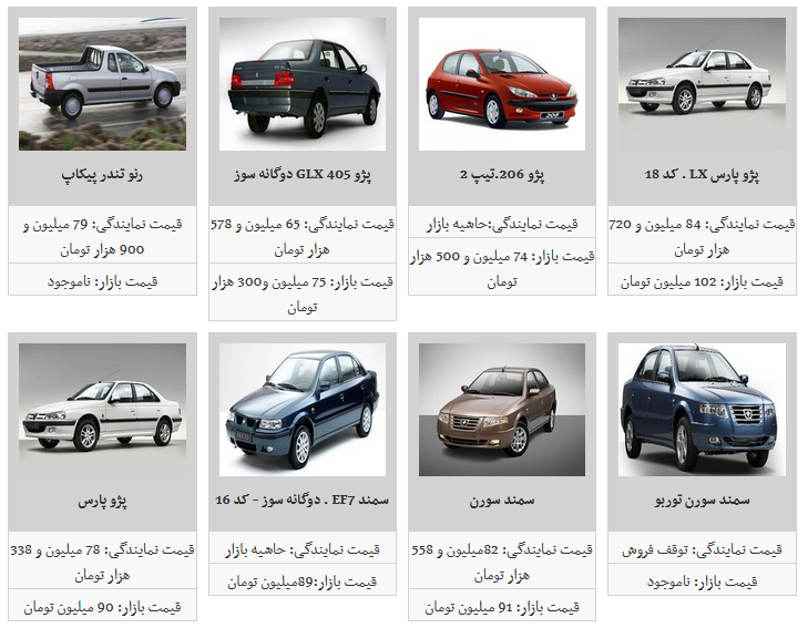 کاهش قیمت محصولات ایران خودرو/ پژو ۲۰۶ تیپ ۵ به ۸۹ میلیون و ۵۰۰ هزار تومان رسید