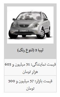 کدام محصول سایپا و ایران خودرو ارزان شد؟ / سایپا ۱۱۱ به قیمت ۴۸ میلیون ۵۰۰ هزار تومان رسید