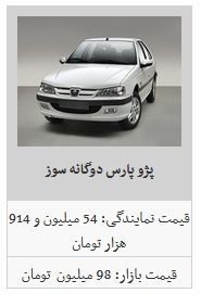 ثبات قیمت محصولات ایران خودرو/ پژو پارس ۹۰ میلیون تومان ثبات قیمت محصولات ایران خودرو/ پژو پارس ۹۰ میلیون تومان