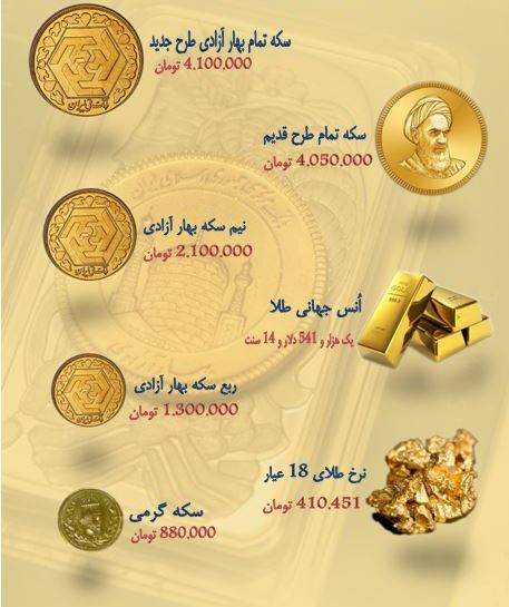 نرخ سکه و طلا در ۷ شهریور ۹۸ + جدول نرخ سکه و طلا در ۷ شهریور ۹۸ + جدول