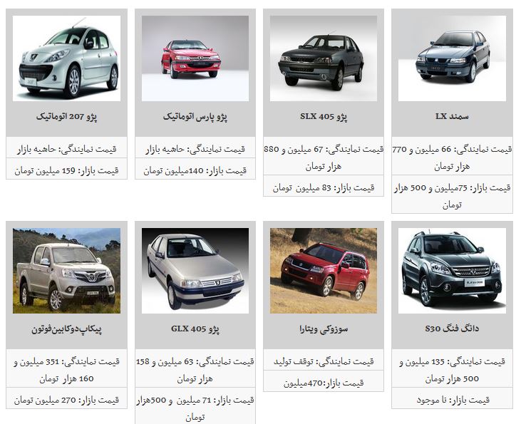 جدیدترین نرخ محصولات ایران خودرو در بازار آزاد/ جدیدترین نرخ محصولات ایران خودرو در بازار آزاد/