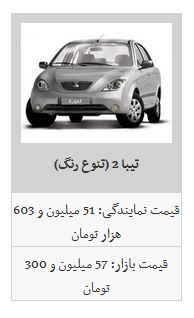 جدیدترین قیمت محصولات سایپا/ جدیدترین قیمت محصولات سایپا/