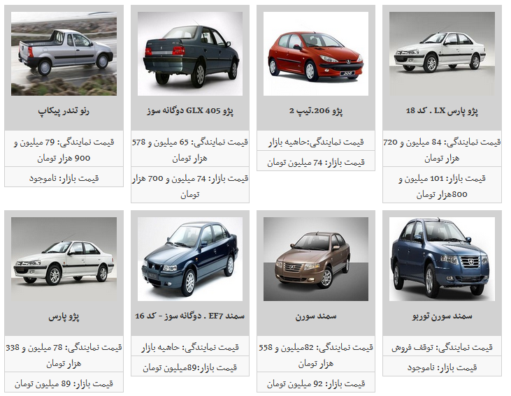 جدیدترین نرخ محصولات ایران خودرو/ سمند LX به قیمت ۷۳ میلیون تومان رسید