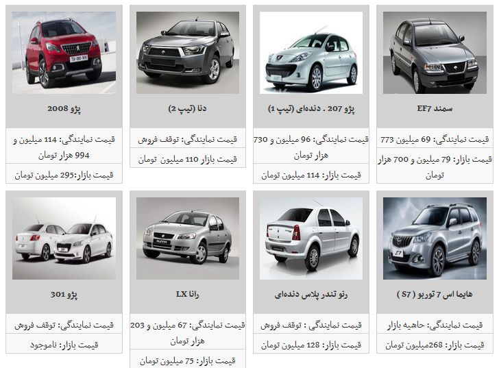 جدیدترین نرخ محصولات ایران خودرو/ سمند LX به قیمت ۷۳ میلیون تومان رسید