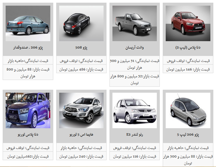 نرخ فروش محصولات ایران خودرو در بازار آزاد/ پژو پارس به ۸۹ میلیون تومان رسید