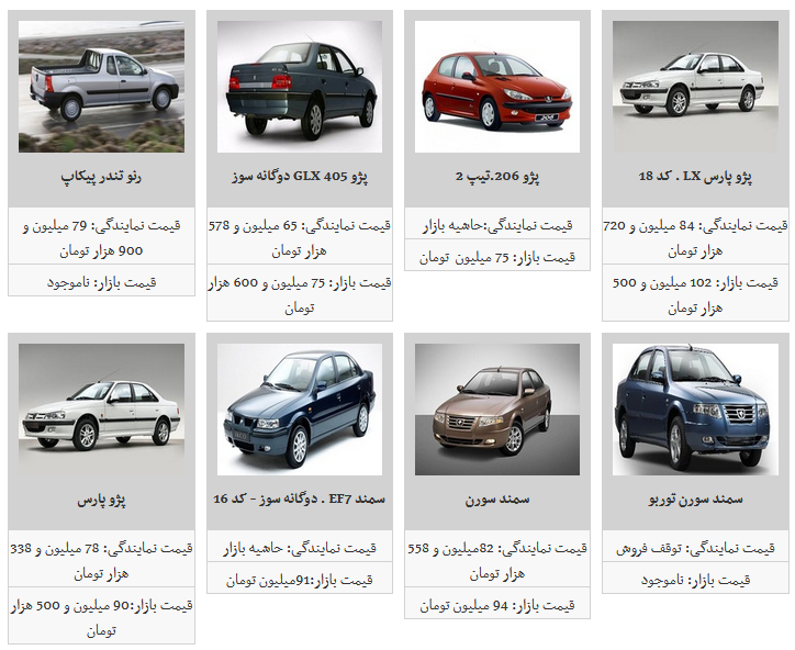 ثبات نرخ محصولات ایران خودرو/ پژو GLX به قیمت ۷۱ میلیون و ۸۰۰ هزار تومان رسید