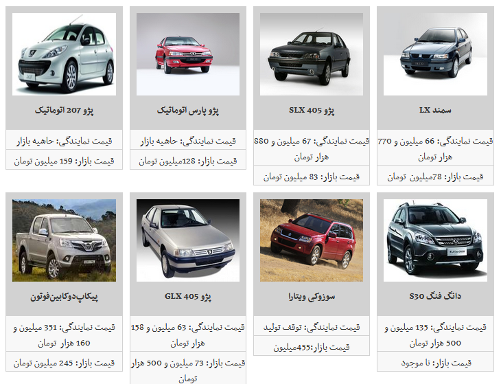 جدیدترین قیمت محصولات ایران خودرو/