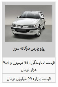 ثبات قیمت محصولات قیمت ایران خودرو در بازار/ پژو ۲۰۶ تیب ۲ به قیمت ۷۹ میلیون تومان رسید ثبات قیمت محصولات قیمت ایران خودرو در بازار/ پژو ۲۰۶ تیب ۲ به قیمت ۷۹ میلیون تومان رسید