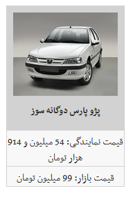 قیمت کدام محصول ایران خودرو ارزان شد؟/ پژو ۲۰۷ اتوماتیک به ۱۵۷ میلیون تومان رسید قیمت کدام محصول ایران خودرو ارزان شد؟/ پژو ۲۰۷ اتوماتیک به ۱۵۷ میلیون تومان رسید