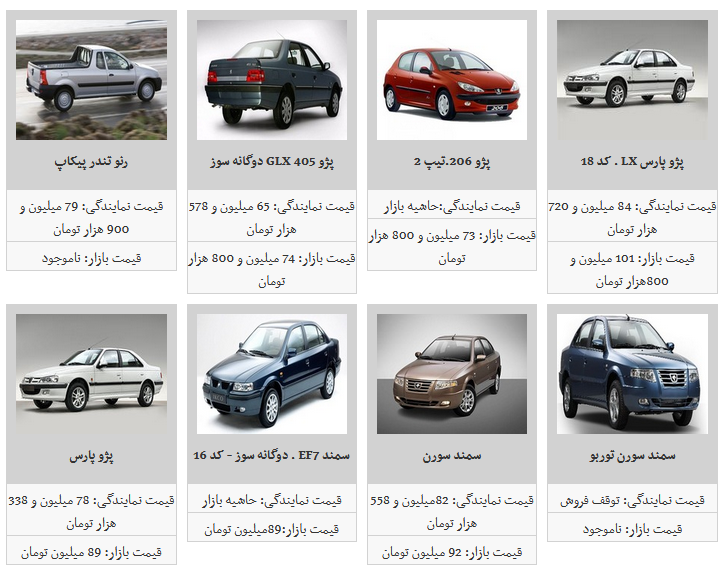 ریزش یک میلیونی قیمت محصولات ایران خودرو/ دنا به ۱۰۳ میلیون تومان رسید